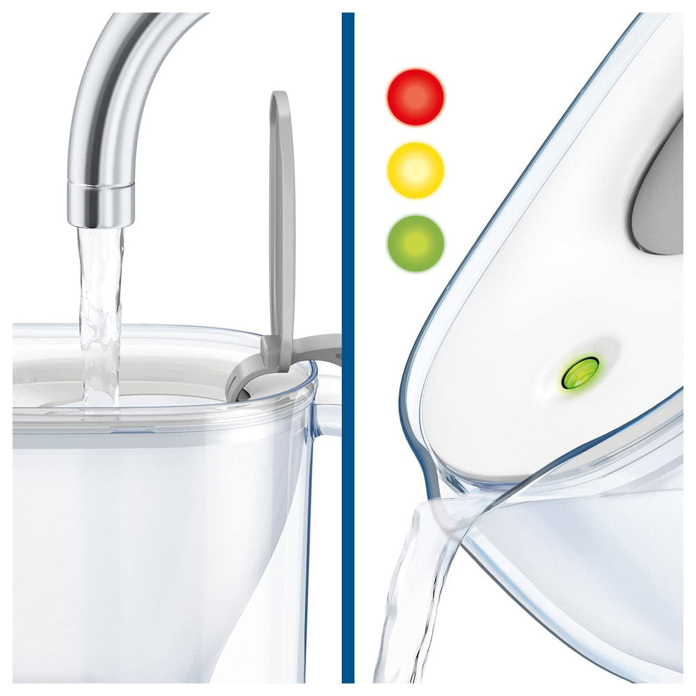 Brita Style Water Filter Jug With MAXTRA+ Filter Cartridges Plastic 2.4 Litres - White Soft Grey