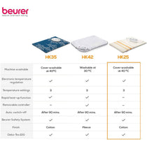 Beurer Entry Level Electric Heating Pad 3 Adjustable Heat Setting Washable