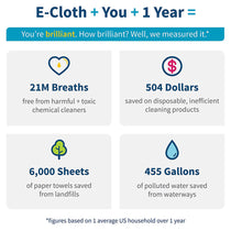 E-Cloth Shower Cleaning Cloth 2 Pack - Ivory