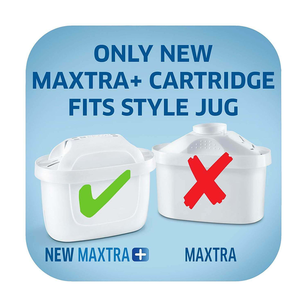 Brita Style Water Filter Jug With MAXTRA+ Filter Cartridges Plastic 2.4 Litres - White Soft Blue