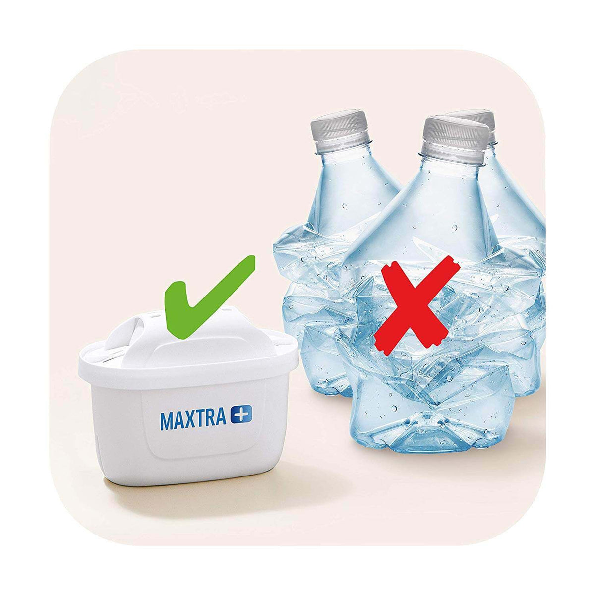 Brita Style Water Filter Jug With MAXTRA+ Filter Cartridges Plastic 2.4 Litres - White Soft Blue