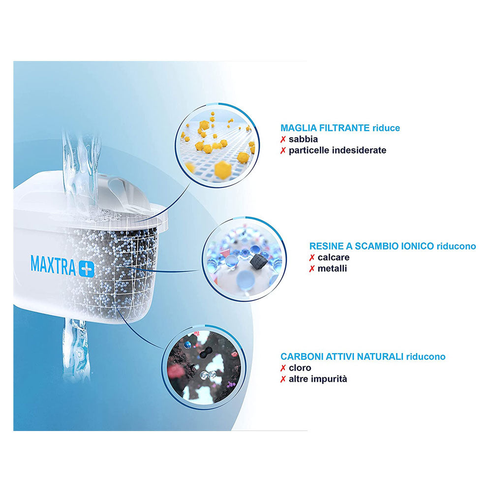 Brita MAXTRA+ Water Filter Cartridges - 3 Pack