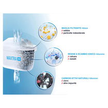 Brita MAXTRA+ Water Filter Cartridges - 3 Pack