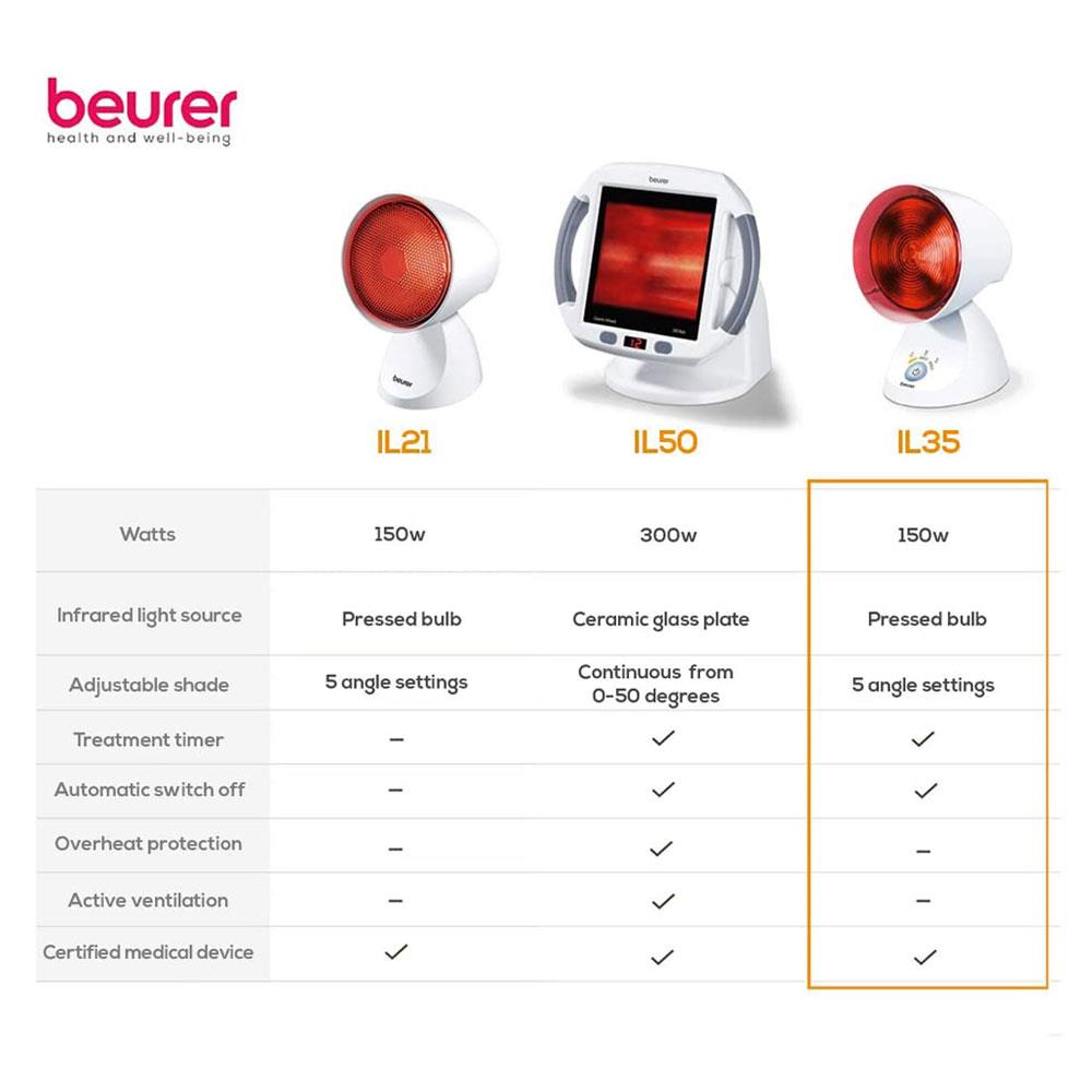 Infrared Heat Lamp Health Therapy Muscle Aches Relief Pain