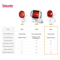 Infrared Heat Lamp Health Therapy Muscle Aches Relief Pain