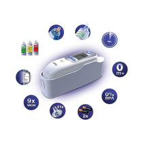 Braun ThermoScan Baby Ear Thermometer Digital Infrared Thermometer with Age Precision
