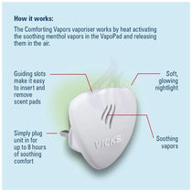Vicks Plug-In Waterless Comforting Vapours Electrical Pad Vaporiser