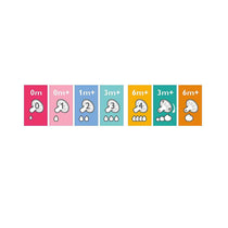Philips Avent Classic+ Teat Newborn Flow 2pk