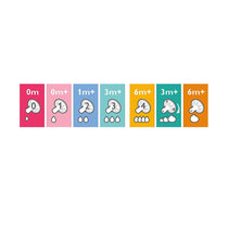 Philips Avent Classic+ Teat Fast Flow Teat 2pk