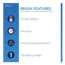 Oral B Pro 1-650 Electric Toothbrush with 1 Bonus Pro Expert Professional Protection Toothpaste - Black