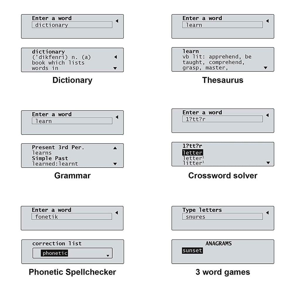 Lexibook The English Dictionary With Definitions Thesaurus Grammar Phonetic Spellchecker - Blue/Grey