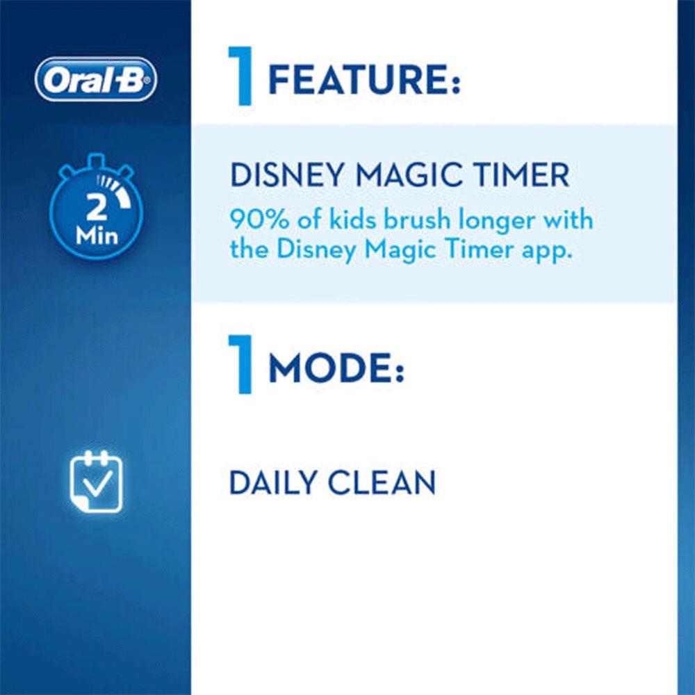 Oral B Kids Frozen II Electric Rechargeable Toothbrush Starter Kit With 2 Brush Heads Christmas Gift