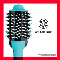 Revlon One-Step Hair Dryer And Volumiser 2-In-1 Styling Tool Hot Air Stylers - New Mint Edition