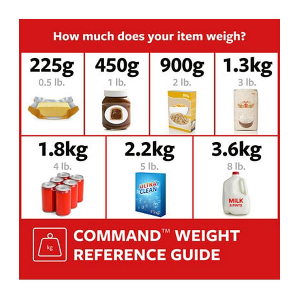 3M Command Medium Wire Hooks 1.3kg White 2 Hooks 4 Strips
