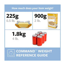 3M Command Hooks With Strips Small 2 Hooks And 4 Small Strips 450g Holding Power - Clear/Transparent