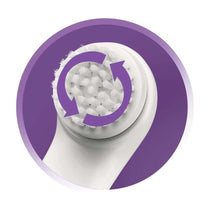 Remington Ultimate Bikini Trimmer And Grooming Kit Lady Shaver Detail Razor And Exfoliating Brush - White