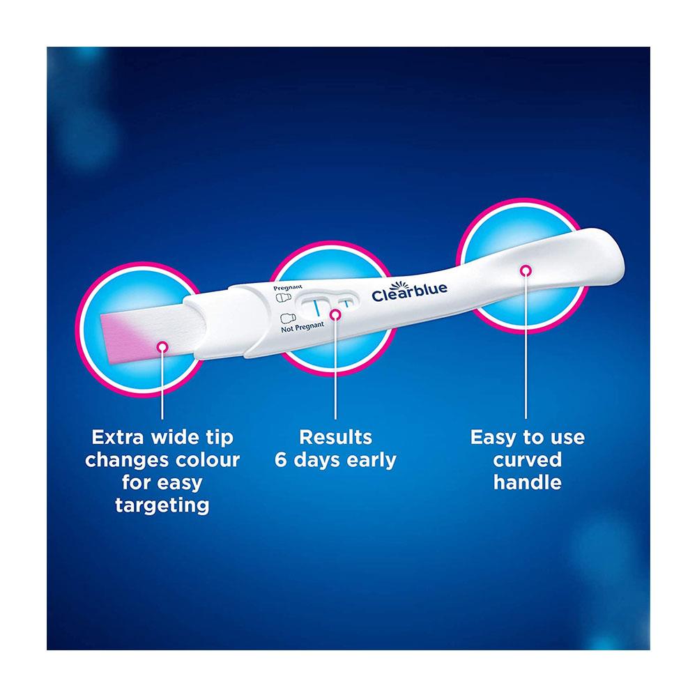 Clearblue Early Detection Pregnancy Test Kit (10 mIU) Results 6 Days Early - 2 Tests