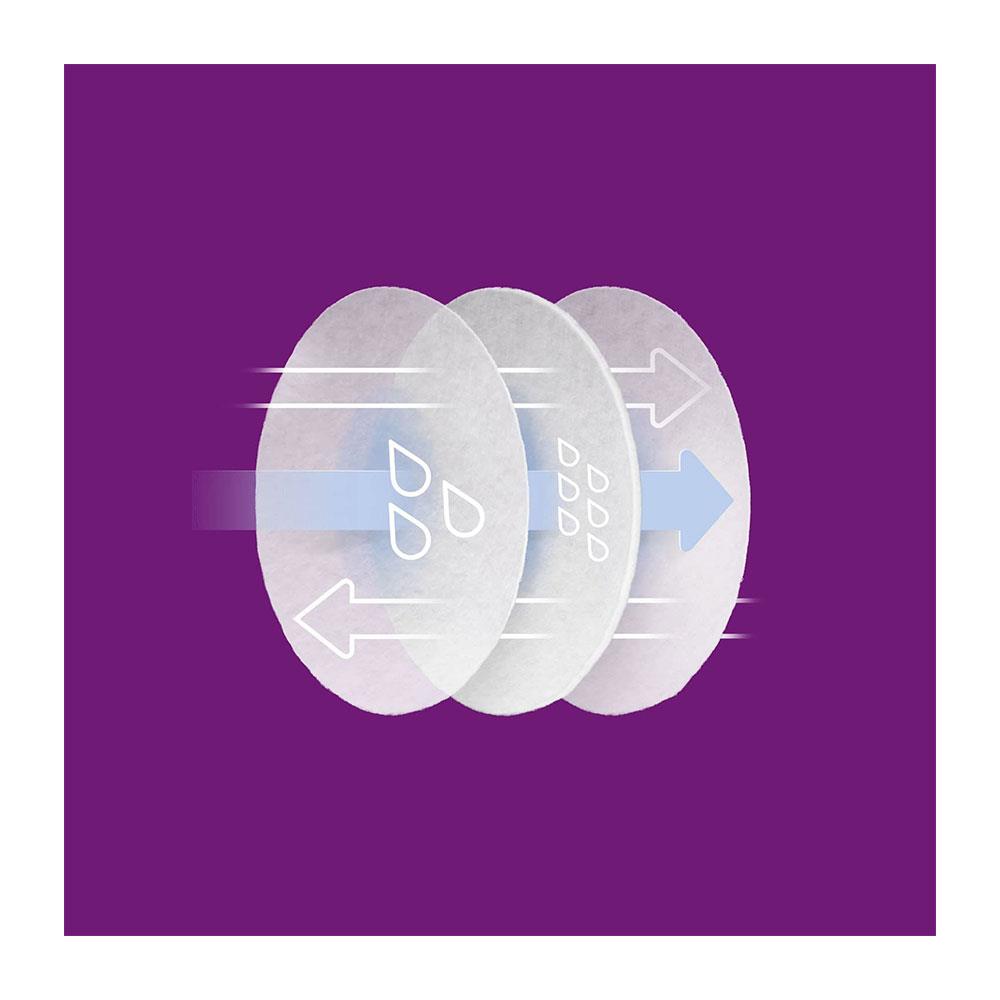 Philips Avent Disposable Breast Pads For Maximum Comfort 60 Piece - Transparent