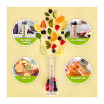 Breville Blend Active Personal Blender And Smoothie Maker With 2 Portable Blend Active Bottles 600ml - Blue