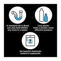 Buster Bathroom Plughole Unblocker 3 Doses 900ml
