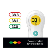 Braun No Touch + Forehead Thermometer With PositionCheck Guidance - White