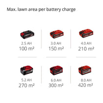 Einhell GE-CM 18/30 Li (1x3,0Ah) Power X-Change 18V Cordless Lawn Mower With Battery And Charger - Red