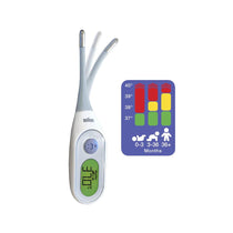 Braun PRT2000EU Digital Thermometer With Age Precision - White/Blue