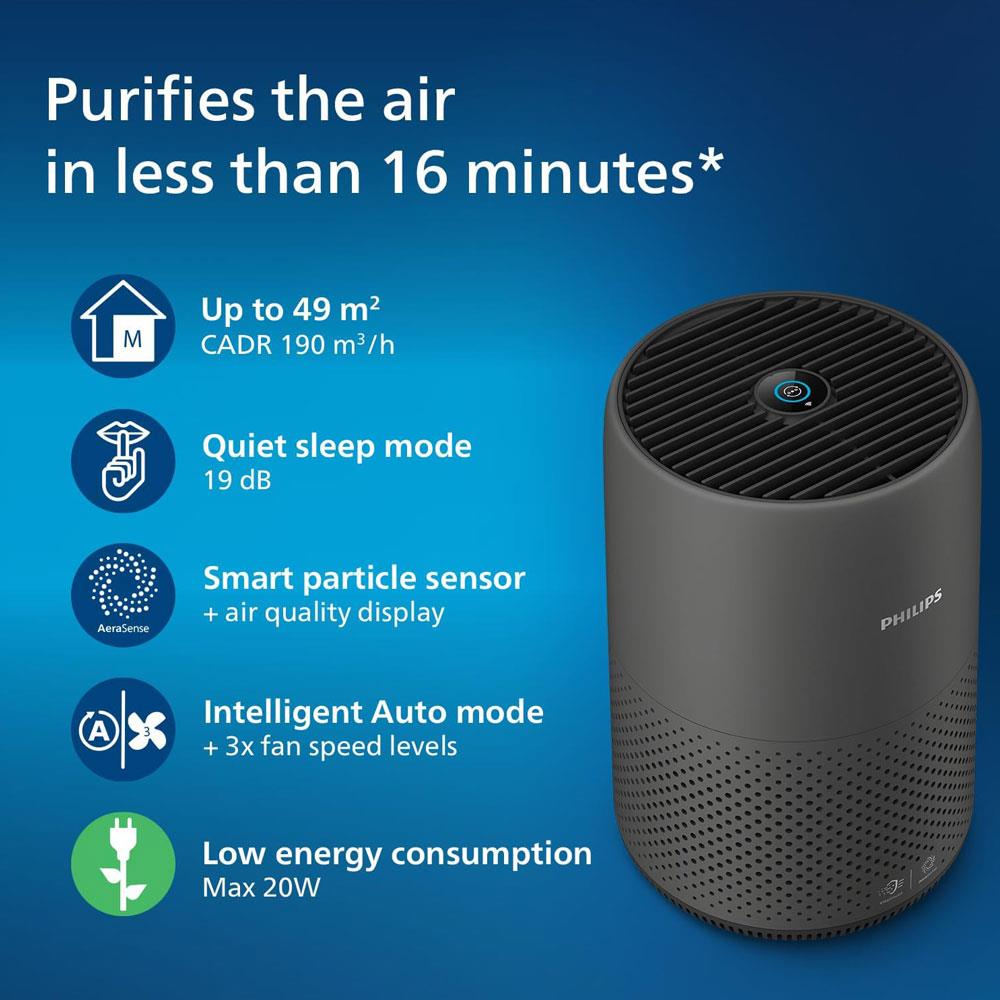 Philips 800i Series Air Purifier 49m2 HEPA And Activer Carbon Filter Connected With Air+ App - Black Secondary image