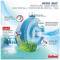 Unibond AERO 360 Moisture Absorber Refill Waterfall Freshness 2-In-1 Anti-Moisture And Anti-Odour Refill Tab - 2 x 450g