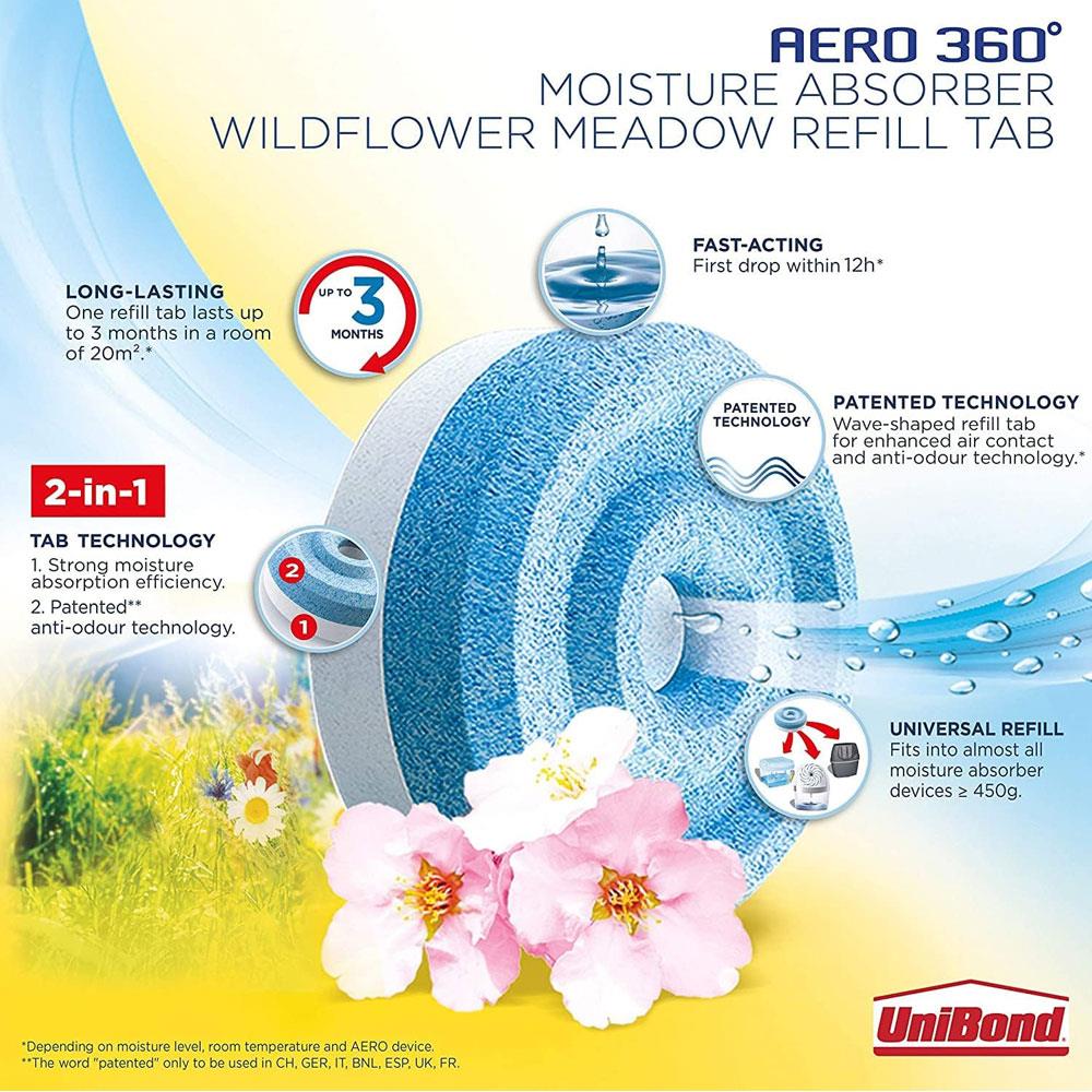 Unibond Aero 360 Moisture Absorber Refill Wildflower Meadow - 2 x 450g