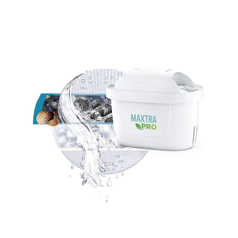 Brita Style Water Filter Jug 2.4 Litre With 1 MAXTRA PRO Cartridge - Grey