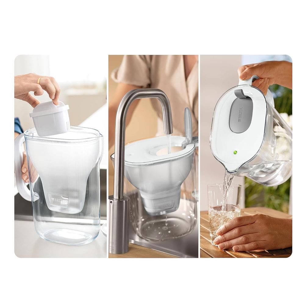 Brita Style Water Filter Jug 2.4 Litre With 1 MAXTRA PRO Cartridge - Grey