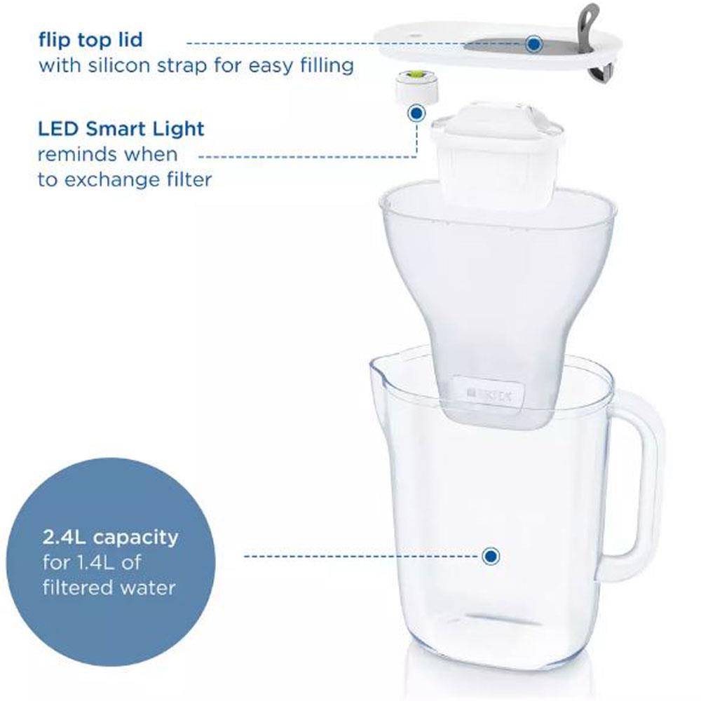 Brita Style Water Filter Jug 2.4 Litre With 1 MAXTRA PRO Cartridge - Grey