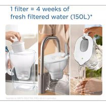 Brita Style Water Filter Jug 2.4 Litre With 1 MAXTRA PRO Cartridge - Grey