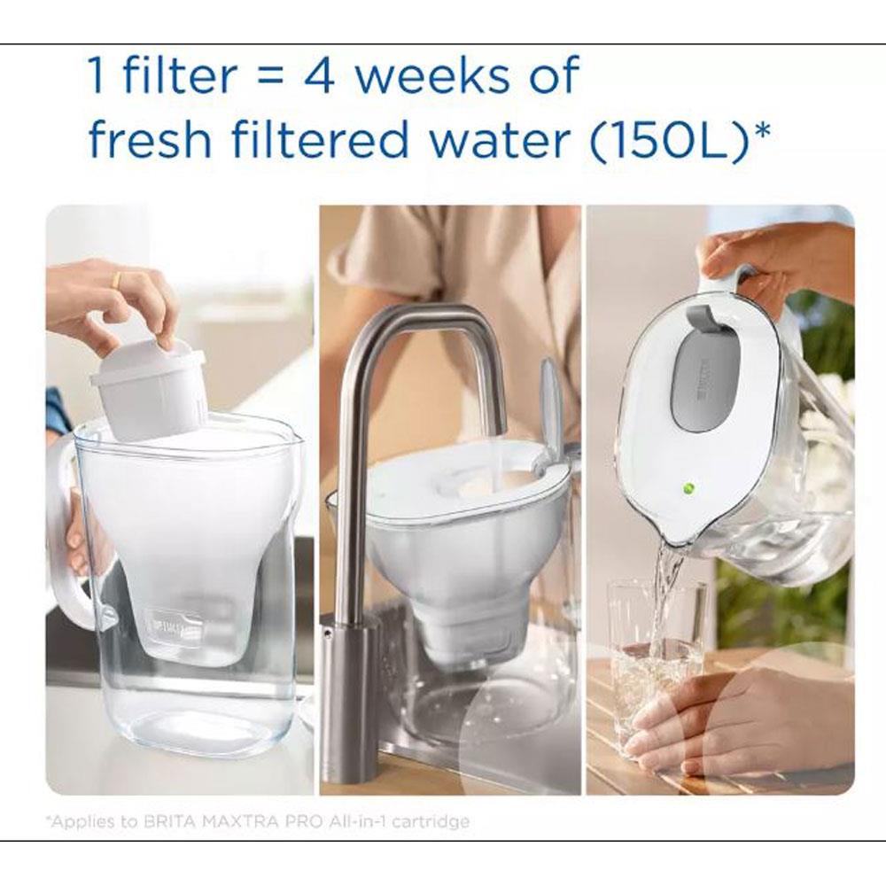 Brita Style Water Filter Jug 2.4 Litre With 1 MAXTRA PRO Cartridge - Grey