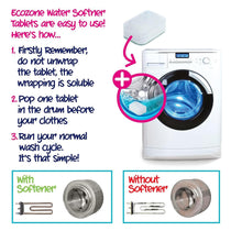 Ecozone Laundry Water Softener Protects And Maintains - 32 Tablets