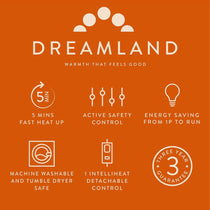 Dreamland Revive Me Multi Purpose Heat Pad Intelliheat 40 x 35cm - Grey