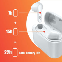 JVC True Wireless Bluetooth Earbuds With Charging Case - White