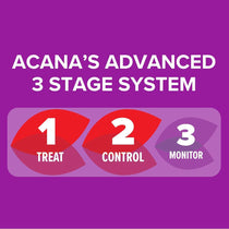 Acana Carpet And Fabric Moth Killer Lavender Spray - 500ml