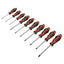 Sealey GripMAX TRX-Star Screwdriver Set 10 Piece - Red