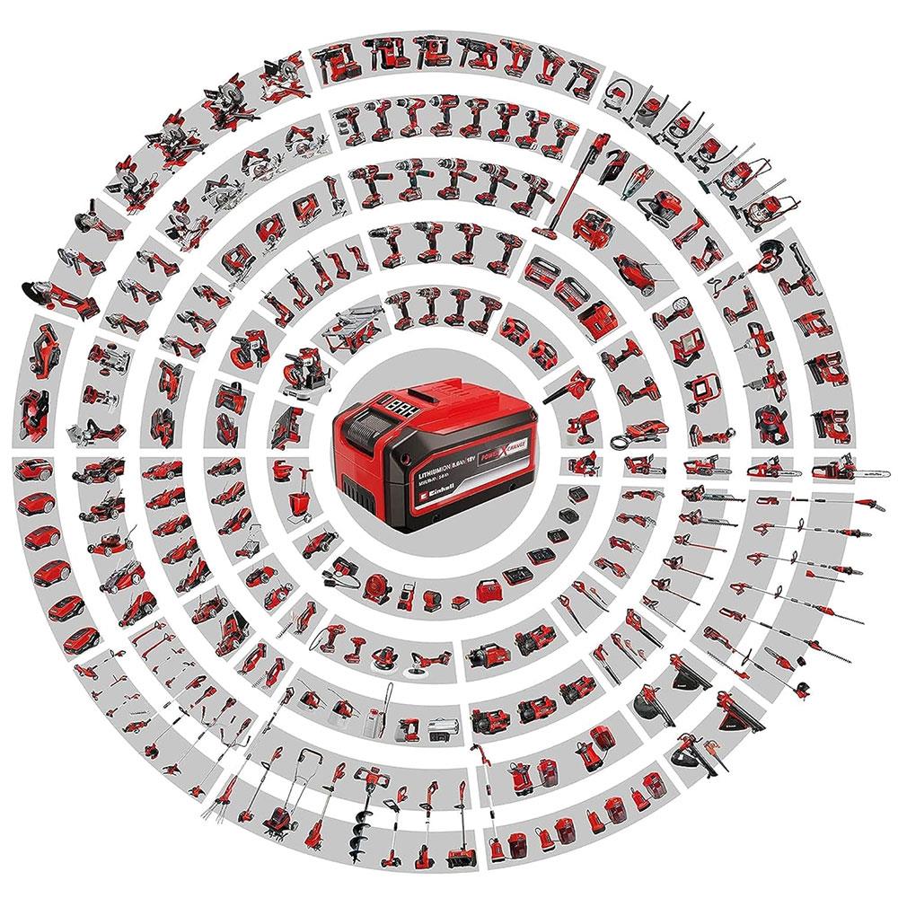 Einhell CE-CB 18/254 Li-Solo Power X-Change 18V Cordless Car Polisher And Buffer Body Only - Red/Black