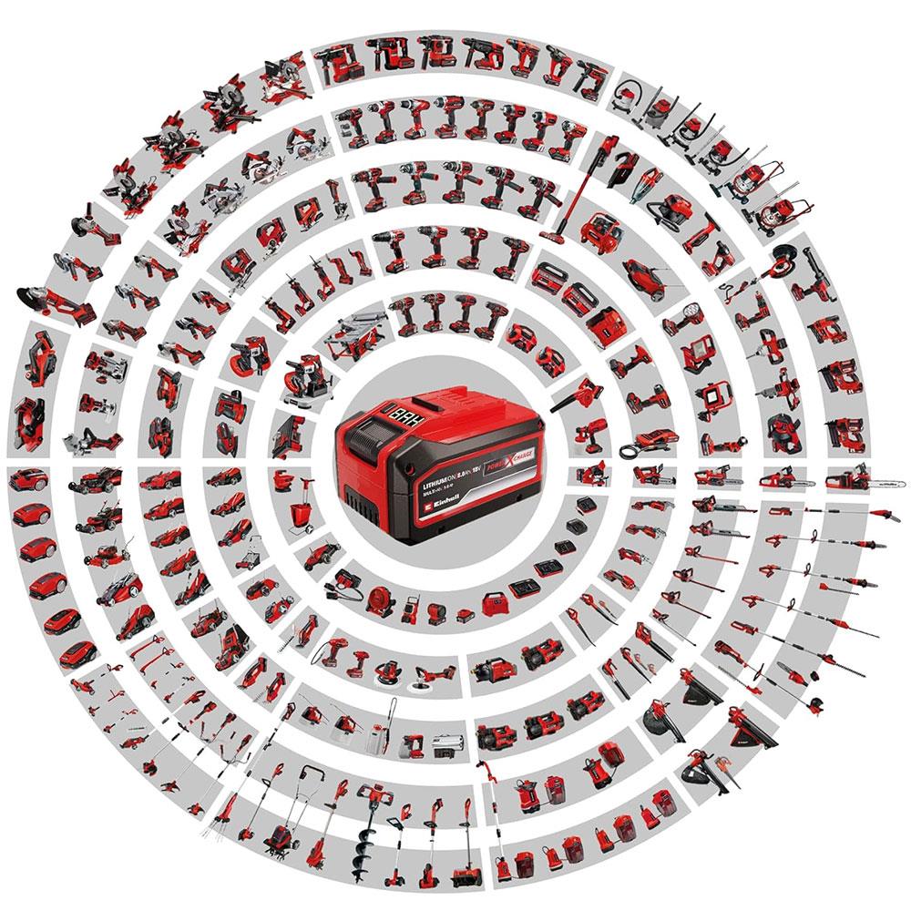 Einhell TE-HA 18 Li - Solo Power X-Change 18V Cordless Hot Air Gun Bare Unit - Red/Black Secondary image