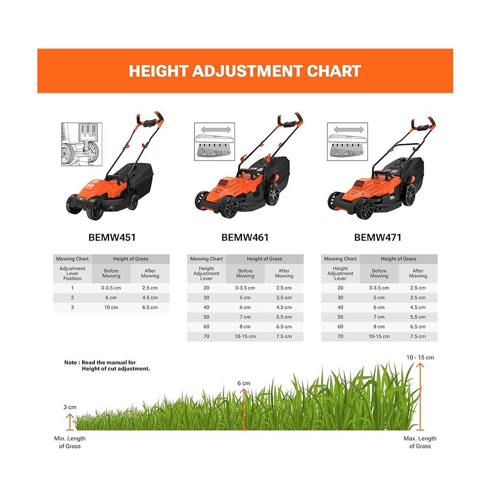 Black & Decker Lawn Mower With Bike Handle 38cm Cutting Width 1600W 240V - Orange/Black