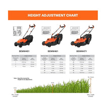 Black & Decker Lawn Mower With Bike Handle 38cm Cutting Width 1600W 240V - Orange/Black