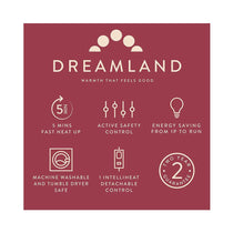 Dreamland Hurry Home Deluxe Velvet Warming Throw Electric Blanket 160cm x 120cm - Green