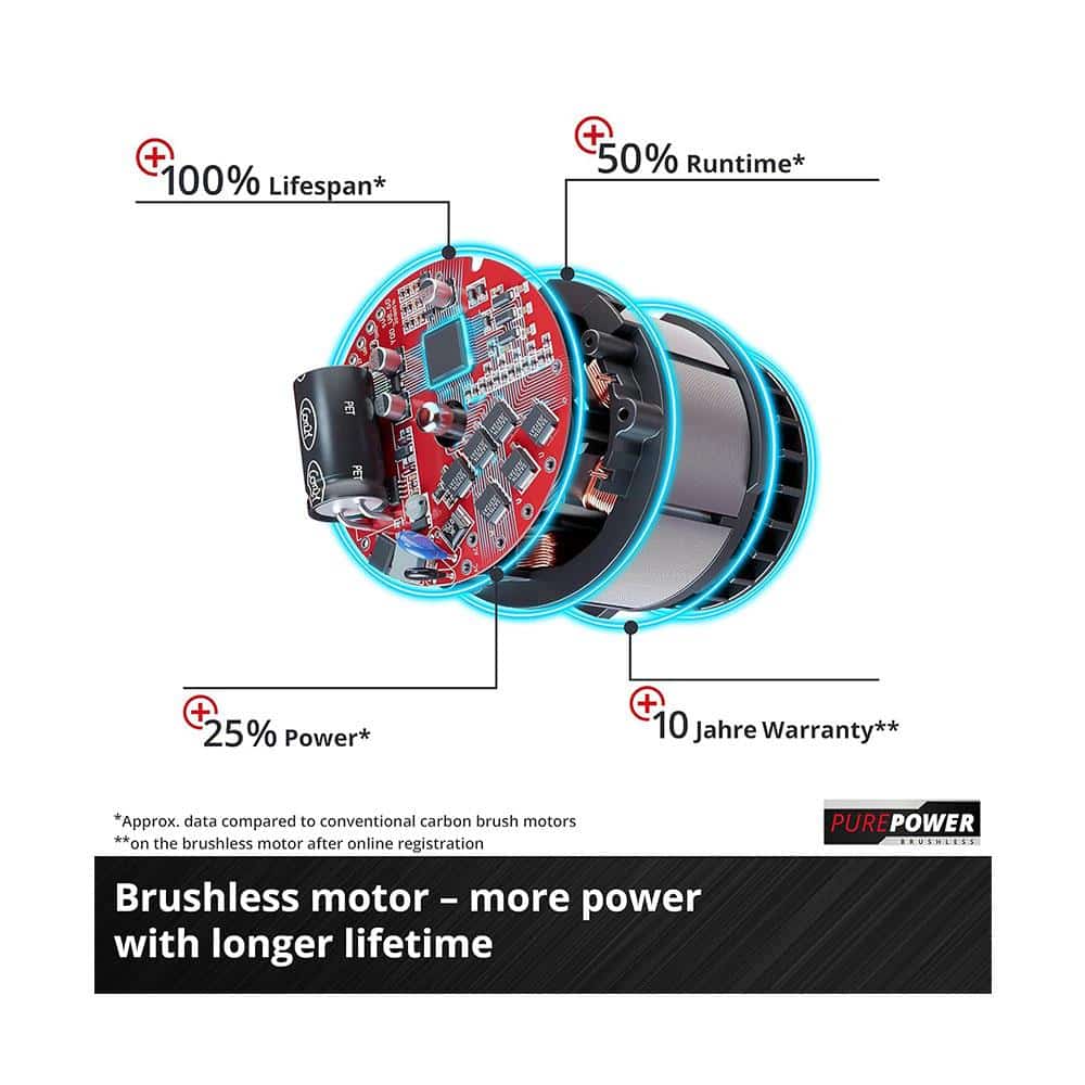 Einhell Power X-Change RASARRO 36/38 Cordless Lawn Mower With 2 x 4 Ah Battery And Twin Charger - Red/Black