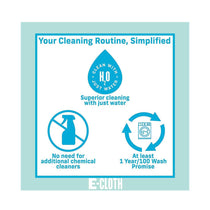 E-Cloth Cleaning And Dusting Wand Microfibre - Blue