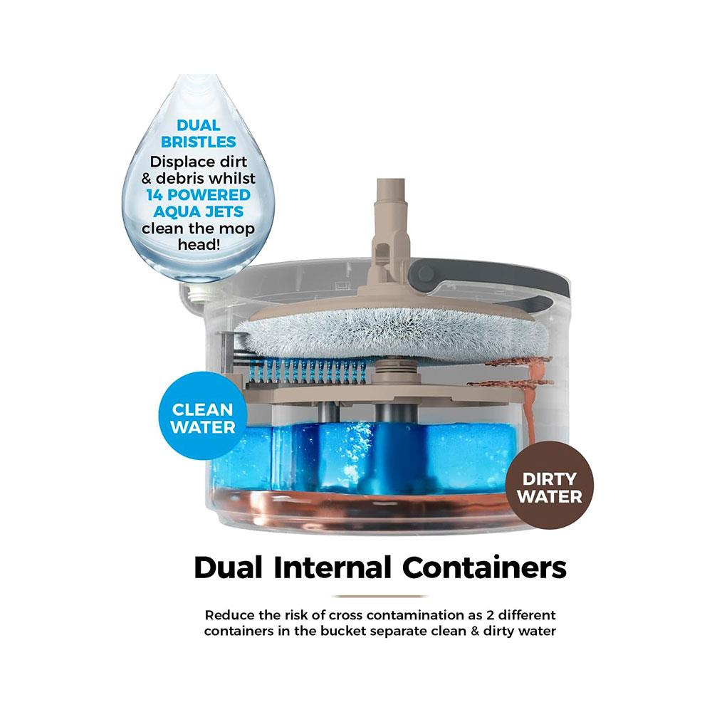 Tower Duo Compact Spin Mop Built-In Turbine 2 Internal Containers - Latte & Grey