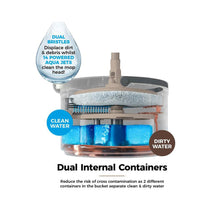 Tower Duo Compact Spin Mop Built-In Turbine 2 Internal Containers - Latte & Grey