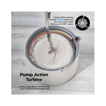 Tower Duo Compact Spin Mop Built-In Turbine 2 Internal Containers - Latte & Grey